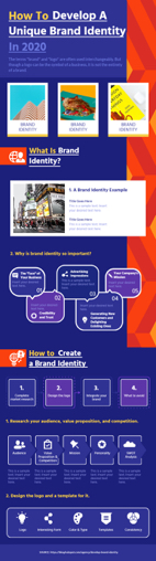 develop-brand-identity