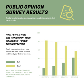 public-opinion-survey-results-bar-chart
