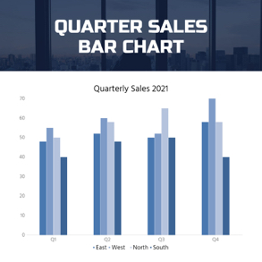 quarterly-sales-bar-chart