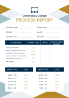 student progress report