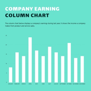 company-earning-column-chart