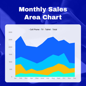 monthly-sales-area-chart