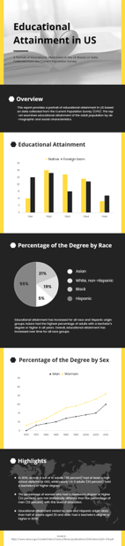 country education survey