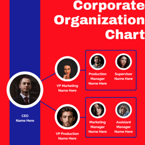 corporate-organization-chart