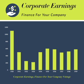 corporate-earning-column-chart