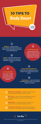 study-smart-tips