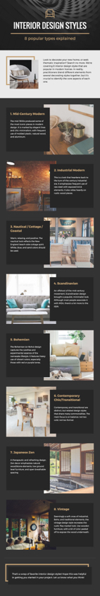 interior design styles