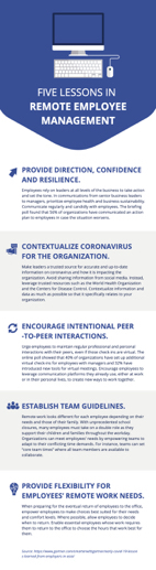 manage-remote-employees