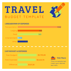 travel-expenses-column-chart