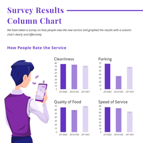 survey-results-column-chart