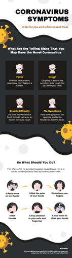 coronavirus-symptoms-infographic
