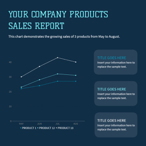 product-sales-line-chart