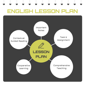 plan-bubble-map