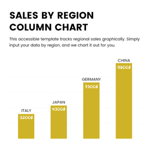 sales-by-region-column-chart