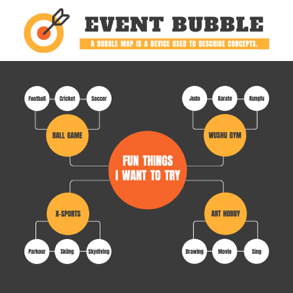 event-bubble-map