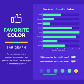 students-favorite-colors-bar-chart