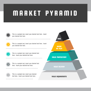 market-pyramid