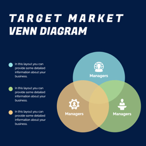 target-market-venn-diagram