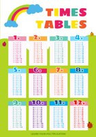 cute-rainbow-times-table-poster