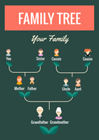 cute-head-portrait-family-tree-poster