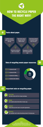 ways-to-recycle-paper